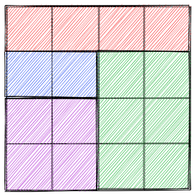 CSS Grid